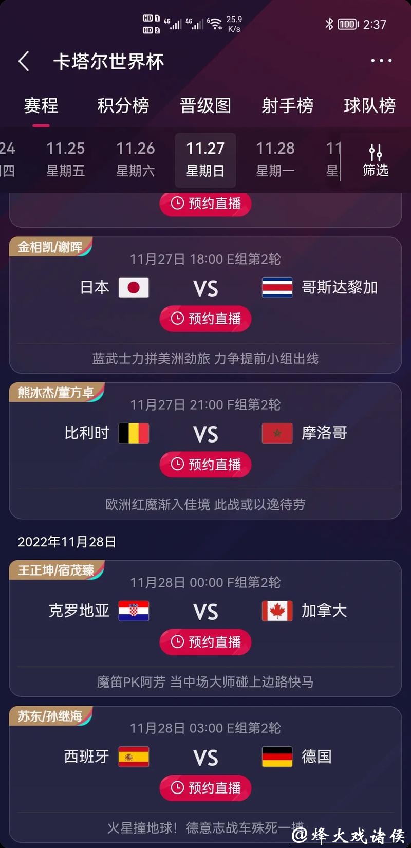 世界杯竞猜平台排行榜数据研究