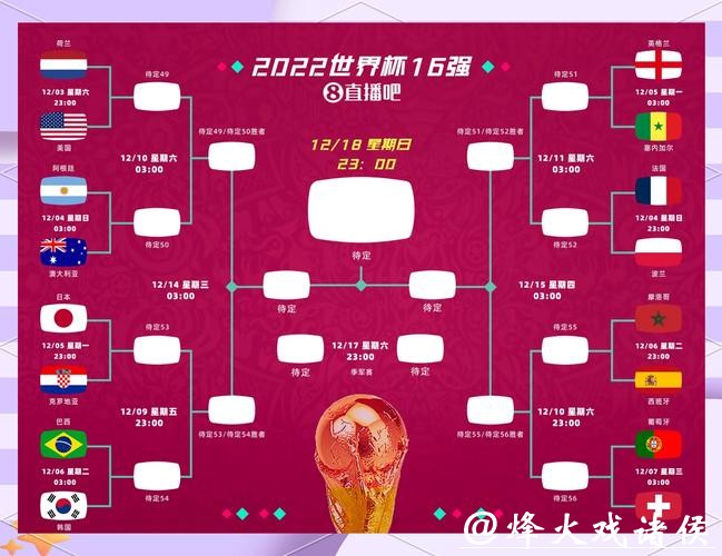 世界杯外围竞猜中的潜在黑马