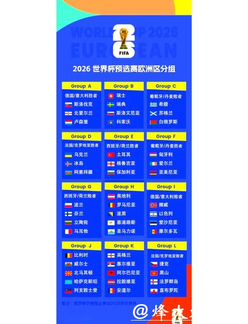 2026世界杯外围赛赛场分布与安排介绍